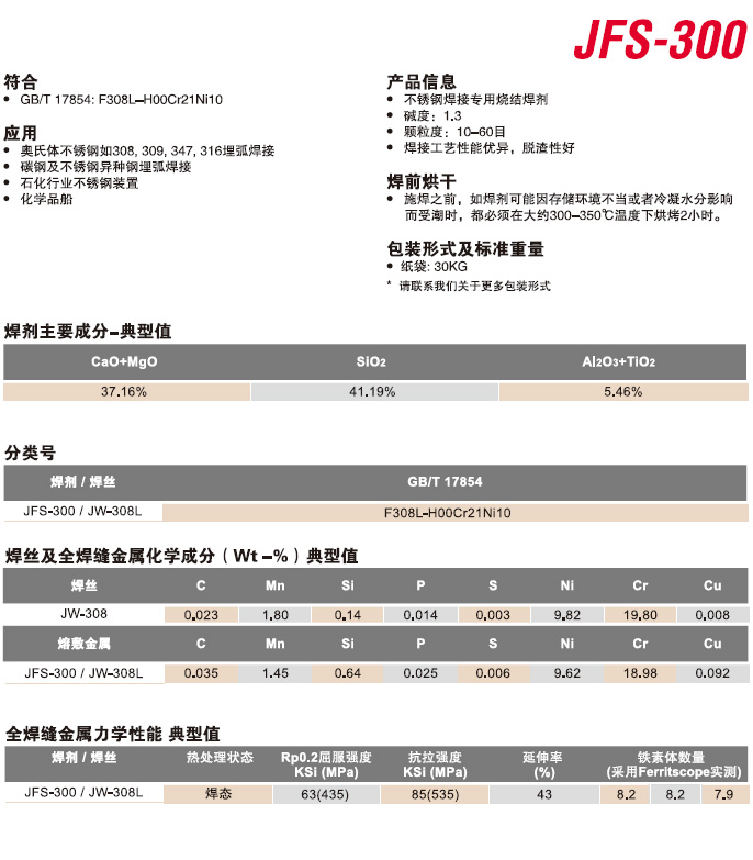 JFS-300埋弧焊劑.jpg